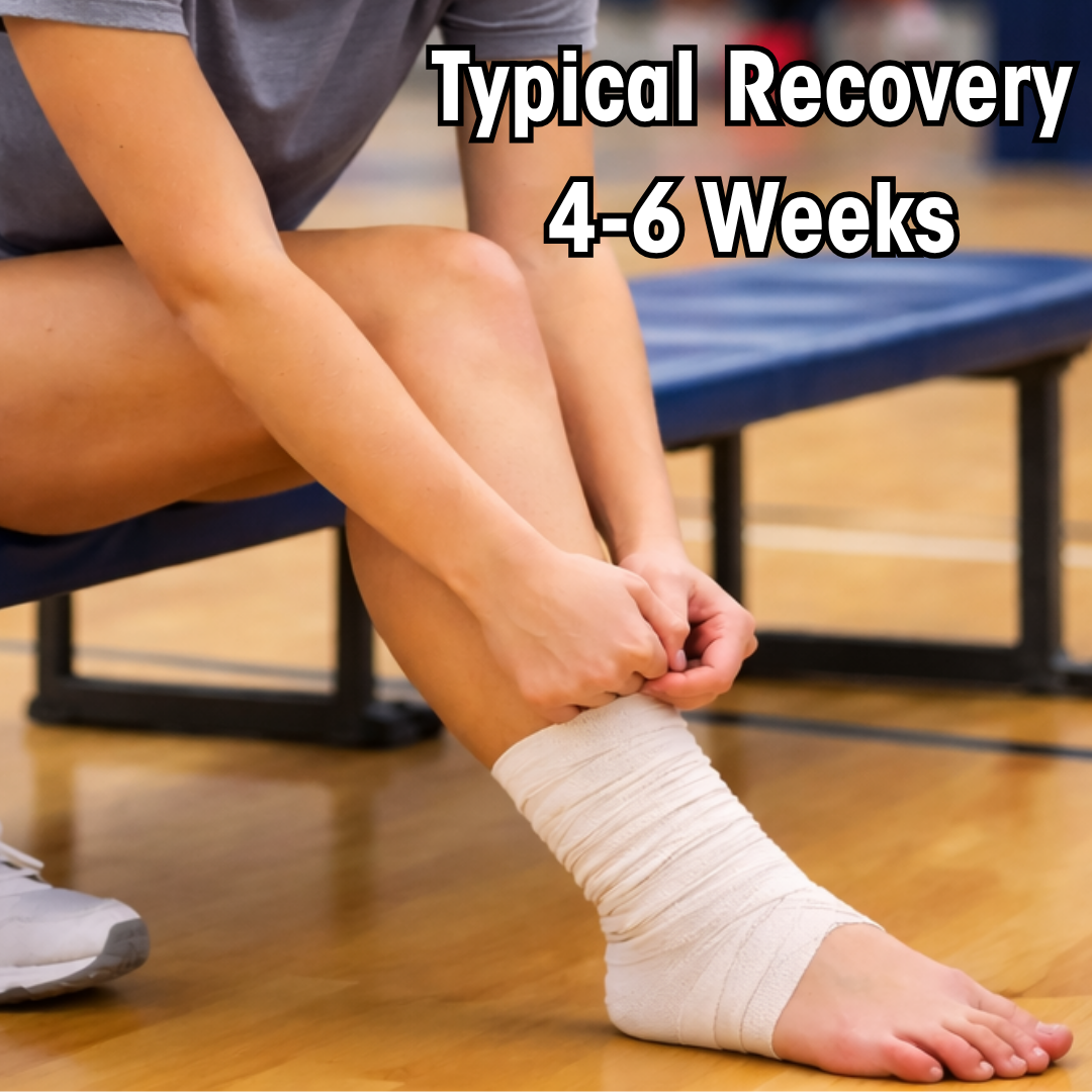 ActivMend – Speed Up Recovery from Ankle Sprains, Joint Sprains, and Muscle Pulls
